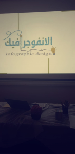 Computer Club Holds a Course Entitled ‘Infographic Design’